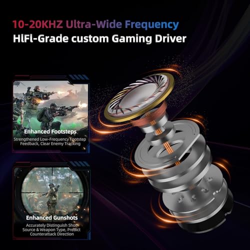 KZ Axas in Ear Monitor | Noise Isolating Gaming IEMs with Mic, Low-Distortion Audio, FPS Co-Tuned, Detachable Cable Ear Buds(Black 3.5mm with MIC) - color: Black, style: 3.5 mm with Mic