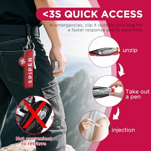 Portable EpiPen Carry Case, Insulated Emergency Medical Bag Maintain Med effectiveness, Fits 1 EpiPen, Asthma Inhaler, Auvi-Q, Allergy Medication, Travel EpiPen Holder for Adults or Kids (2PCS Red) - color: 2PCS Red