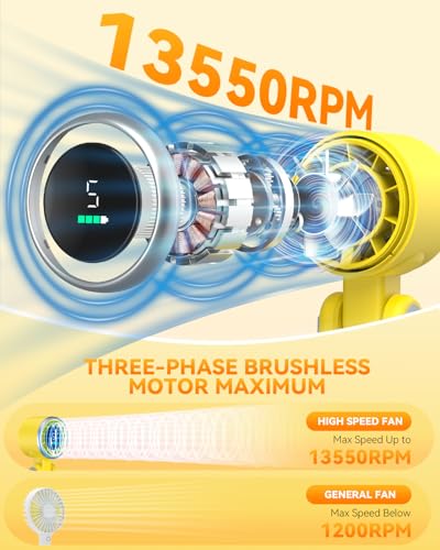 PlayHot Portable Handheld Turbo Fan, Travel Essentials, Gifts for Women/Men | 5-Speed, Up to 12H, 10m/s Airflow, USB-C Rechargeable, LED Display, 3-in-1 Foldable Personal Fan for Cruise, Beach, Vacation - color: Yellow