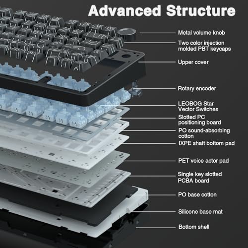 AULA F75 Pro Wireless Mechanical Keyboard with Knob,75% Hot Swappable Custom Gaming Keyboards,RGB Backlit,Pre-lubed Switches,Side Printed PBT Keycaps Creamy Sounding Computer Keyboard, Line Black - color: F75 Pro-Line Black