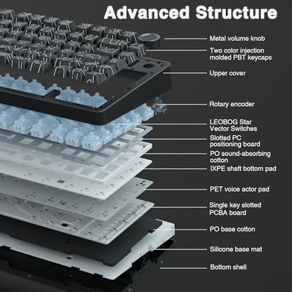 AULA F75 Pro Wireless Mechanical Keyboard with Knob,75% Hot Swappable Custom Gaming Keyboards,RGB Backlit,Pre-lubed Switches,Side Printed PBT Keycaps Creamy Sounding Computer Keyboard, Line Black - color: F75 Pro-Line Black