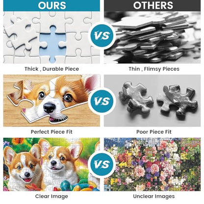 300 Pieces Dog Puzzles for Adults, Puppy and Toys Puzzle for Adults Children Seniors, Retro Style Puzzle 300 Pieces, Gift for Birthday, Home Decor, Fun for Family Entertainment(20.5 * 15 in) - style: Happy Dogs