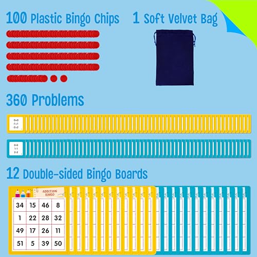 SpriteGru Addition & Subtraction Bingo Game, 360 Math Problems, 2 Educational Math Board Game for Kindergarten and Preschool Kids 4-8, Perfect for Classroom & At Home - style: Addition & Subtraction Bingo Game