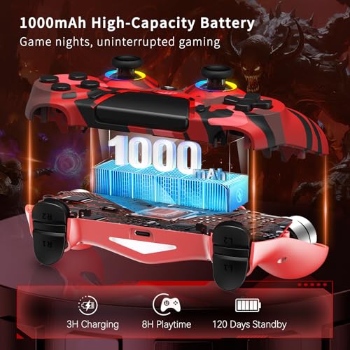 2 Pack Wireless Controller for PS4, Game Remote Controller Compatible with PS4/Slim/Pro/PC, Programmable, RGB Light, 1000mAh Battery, Dual Vibration, 6-Axis Gyro, Share, Touch Pad,Speaker&Audio Jack - color: Camo Red&Blue