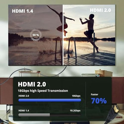 High-Speed 6.6 Foot HDMI Cable for Nintendo Switch, PS4, Xbox - Premium Quality, 4K Ultra HD, High-Fidelity Audio, Durable Connectors - Ideal for Gaming, Streaming, and Home Entertainment