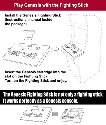 Intec Gaming Genesis Fighting Stick for Arcade1Up Cabinet, Play SEGA Genesis on Cabinet, Plug cartridge and Play, Work as a Genesis console, IntecGaming Modded Joysticks Designed for Arcade1Up