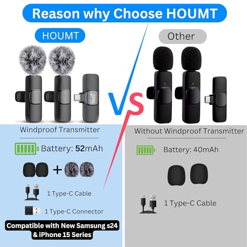 Wireless Microphone for iPhone 15 USB-C Compatible with Samsung s24 & iPhone 15 Series - Wireless Lavalier Microphone for Android - USB C Microphone for Video Recording and Tiktok (2 in 1)