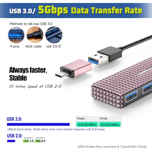 USB to USB C Adapter, YaimhSound Multi USB Port for Laptop,Pink USB Hub 3.0 | Multiple USB Expander Adapter for PC, MacBook, Mac Pro, Surface, Flash Drive, SSD, Keyboard, Mouse, Camera, Gaming - size: Pink A+C to 4 USB