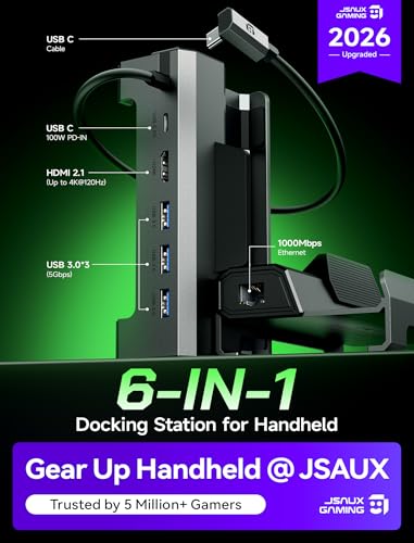JSAUX 6-in-1 Docking Station for ROG Xbox Ally X/Steam Deck/LegionGo HB0612 | 4K@120Hz HDMI, Gigabit Ethernet, 100W PD Fast Charging, 3 USB 3.0 Ports, Widely Compatible with SteamOS & Windows Handhelds - color: 6-in-1 (Upgraded)