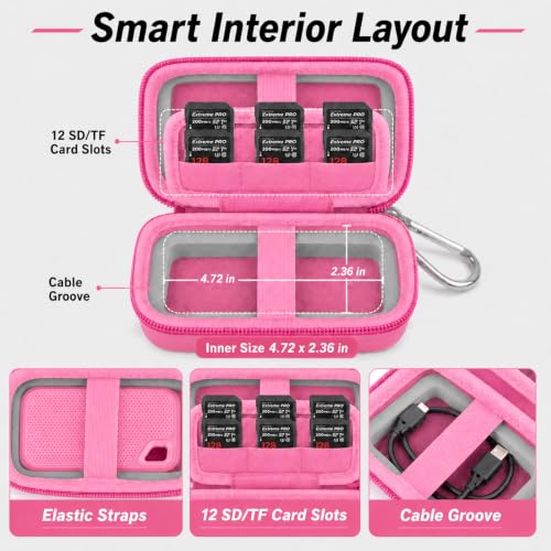 Comecase Dual SSD Case for SanDisk Extreme Portable SSD and Extreme PRO | Holds 2 Drives & 12 SD Cards, Elastic Strap Fit 500GB/1TB/2TB/4TB/8TB, Cable Groove & Carabiner for Travel,Rose Red, Box Only - color: Rose Red