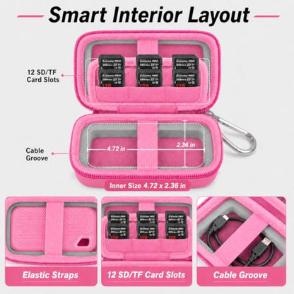 Comecase Dual SSD Case for SanDisk Extreme Portable SSD and Extreme PRO | Holds 2 Drives & 12 SD Cards, Elastic Strap Fit 500GB/1TB/2TB/4TB/8TB, Cable Groove & Carabiner for Travel,Rose Red, Box Only - color: Rose Red