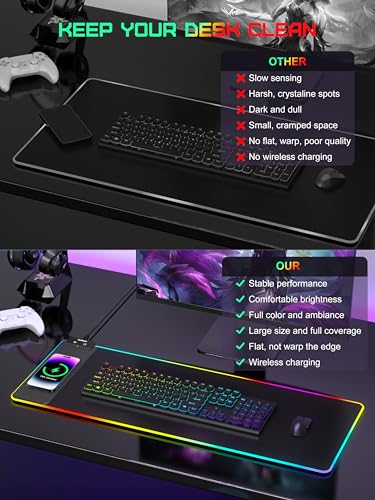 TopMade Mouse Pad with Wireless Charging, 31.5" x 11.81" Large Desk Mat RGB Gaming Mousepad, LED Desk Pad Keyboard Pad, Waterproof Desk Pad (Includes 20W PD Power Adapter & 6.56ft Woven Cable) - color: RGB Black-31.5"x11.8"-with Adapter