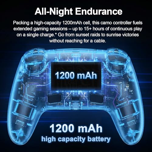 Xexvyrin LED Wireless Controller for PS5, Compatible with PS5 Pro/Slim/PC, Dual Vibration, Macro/Turbo Function, 3.5mm Audio Jack,1000mAh Battery, 6-Axis Motion Control Gamepad with Speaker - color: grey