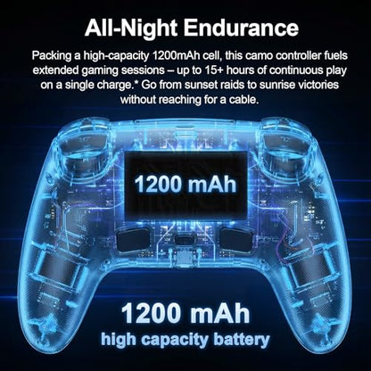 Xexvyrin LED Wireless Controller for PS5, Compatible with PS5 Pro/Slim/PC, Dual Vibration, Macro/Turbo Function, 3.5mm Audio Jack,1000mAh Battery, 6-Axis Motion Control Gamepad with Speaker - color: grey