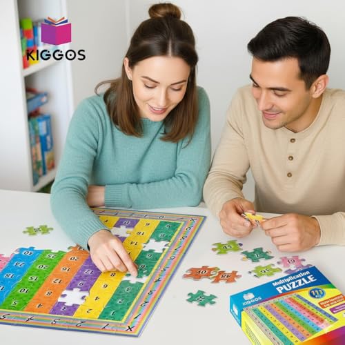 Multiplication Puzzle Chart 22” x 22” Educational Math Learning Aid for Students & Classrooms 111-Piece Multiplication Numbers Chart for Homeschool, Teachers & Math Practice