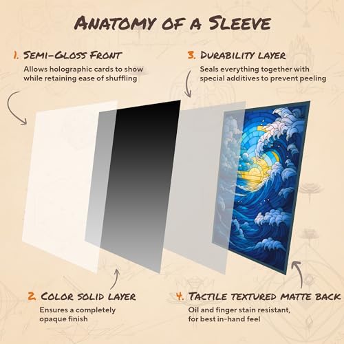 Stained Glass Blue Mana - MTG Card Sleeves, 104ct, Standard Size | Perfect for Double Sleeving, Smudge Resistant Matte Back, Standard 66x92mm - Compatible with Magic The Gathering & TCG Cards - color: Blue Mana