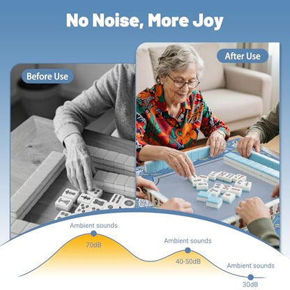 Anti Slip Mahjong Mat for Table 32.4" x 32.4" - Noise Reduction Rubber Base Game Mat with Carrying Bag, Waterproof Portable Table Cover for Poker/Cards/Board Games/Tile Games-Blue - color: Fl-blue