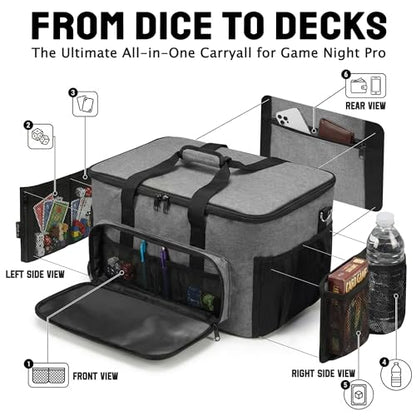 Board Game Bag with Multi-Pockets – Convertible Tote & Shoulder Carry, Includes 5 Elastic Box Bands, 20.5 x 12.6 x 12.6 Inches, for Game Night, Travel & Storage for Gamers (Grey) - color: Grey