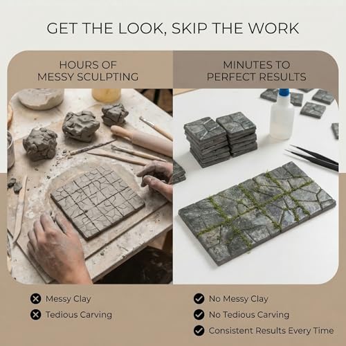 Dollhouse Miniature Paving Stones, Model Tiles | Set of 50 pcs for Fairy Gardens and Tabletop Terrain, REDUCIO! - color: Dungeon Floor Tiles