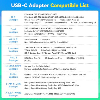 USB C KVM Switch 2 Monitors 2 Computers HDMI 4K60Hz EDID KVM Docking Station for 1 Laptop 1 Desktop Share Dual Monitor 13 in 1 Dock - color: Grey