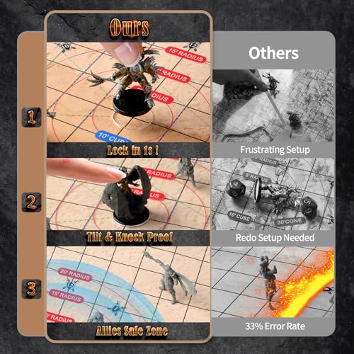 D&D 5e Damage Template with 1" Center Hole - 30' Cube/Cone Acrylic AOE Measurer, RPG Alignment Tool for Precise Spell Casting, Tabletop Gaming Accessories & DM Gifts, Tools for Dungeons and Dragons - style: ALL IN ONE
