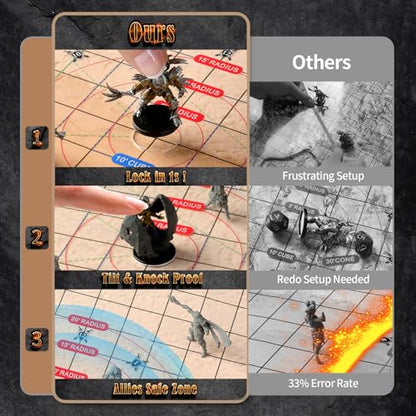 D&D 5e Damage Template with 1" Center Hole - 30' Cube/Cone Acrylic AOE Measurer, RPG Alignment Tool for Precise Spell Casting, Tabletop Gaming Accessories & DM Gifts, Tools for Dungeons and Dragons - style: ALL IN ONE