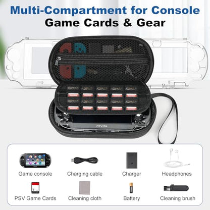 Jekarsy 3-in-1 Kit for PS Vita Case Bundle, Hard EVA Carrying Case for Sony PS Vita 1000/2000, Two Clear Crystal Cases for PSV 1000/2000, Console & Other Accessories Not Included