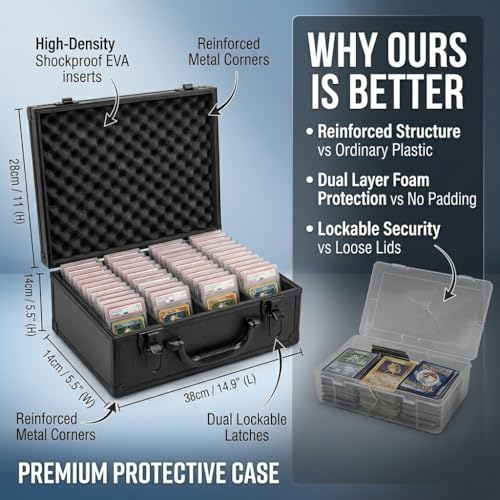 SUREMAX 600+ Trading Card Storage Box, Portable Card Case for 3" x 4" Graded Cards and Toploaders, 6 Dividers, Aluminum Alloy Hard Shell, with Handle, Dual Locks, Fits MTG PTCG YGO Sports Card