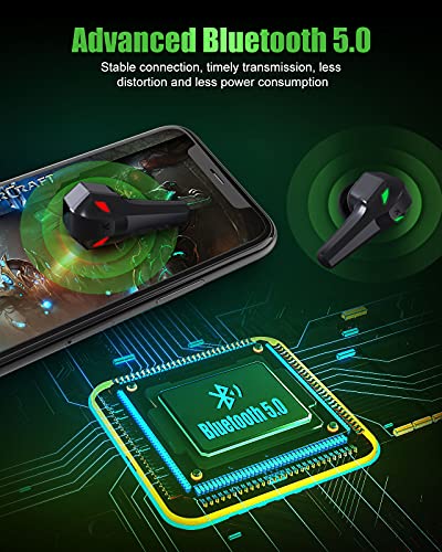 KMOUK Gaming Earbuds, L19-1, Bluetooth 5, Wireless, Gray, 48ms Low-Latency, 20H Playtime, Touch Control, USB-C, Game/Music Mode for PC/Mobile Gaming