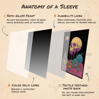 Psychedelic Skull 1 - MTG Card Sleeves, 104ct, Standard Size | Perfect for Double Sleeving, Smudge Resistant Matte Back, Standard 66x92mm - Compatible with Magic The Gathering & TCG Cards - color: Psychedelic Skull 1