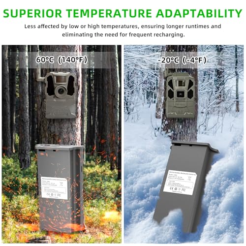 2 Pack Reveal Lipo Lithium Battery Pack for Tactacam Reveal X Gen 3.0, X Gen 2.0, X Pro, X Pro 3.0, X, XB, SK, Ultra Cellular Trail Camera, 6.0Ah Rechargeable Li-Ion Cartridge-Support Solar Charge
