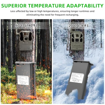 2 Pack Reveal Lipo Lithium Battery Pack for Tactacam Reveal X Gen 3.0, X Gen 2.0, X Pro, X Pro 3.0, X, XB, SK, Ultra Cellular Trail Camera, 6.0Ah Rechargeable Li-Ion Cartridge-Support Solar Charge
