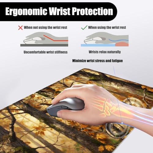 Mouse Pad,Large Desk Mat Set, 4in1 XL Mousepad + Keyboard Wrist Rest+Mouse Wrist Rest+Coaster with Ergonomic Desk Pad for Home Office Table Computer Cover -Forest Camouflage - color: Forest Camouflage