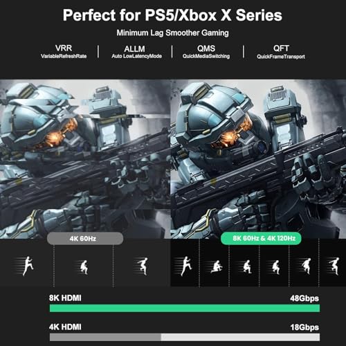 8K Fiber Optic HDMI Cable, 48Gbps Ultra High-Speed HDMI 2.1 Cable 8K@60Hz 4K@120Hz Dynamic HDR/eARC/HDCP 2.3, Directional HDMI Cord Compatible with Game Console PS5 Xbox Series X/Blu-ray/TV (66 ft) - size: 66 ft