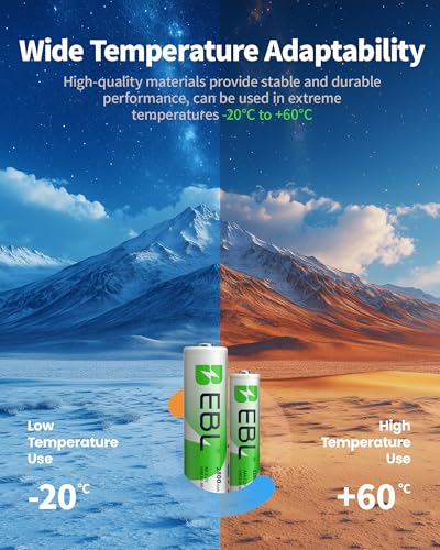 EBL 24 Sets AA AAA Batteries Combo with 12 AA 2800mAh & 12 AAA 1100mAh | Mercury-Free, 1200 Cycles 1.2V Rechargeable Batteries Ni-MH, Precharged & Ready to use, ideal for All Devices - size: 24 Piece Assortment