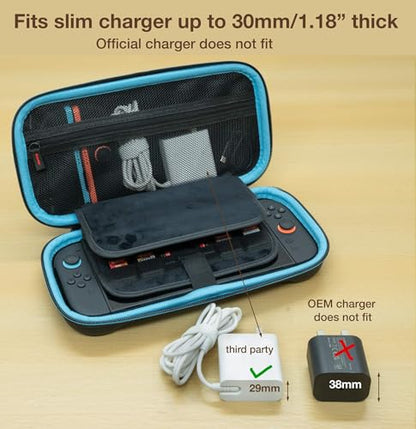 ButterFox Switch 2 Carrying Case for Nintendo Switch 2 Console, Fits Slim Protective Grip Case and 65W Power Bank, With 22 Game Holder and Built-in Stand (Blue/Black, Medium) - color: Blue/Black, size: 7.9 inch Switch 2 M