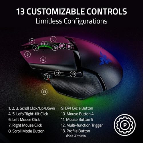 Razer Basilisk V3 Pro 35K Wireless Gaming Mouse, 140 Hr Battery, Black | 35K DPI Optical Sensor Gen 2, HyperScroll Tilt Wheel, 13 Customizable Controls, Chroma RGB, Optical Switches Gen 3 - color: Black
