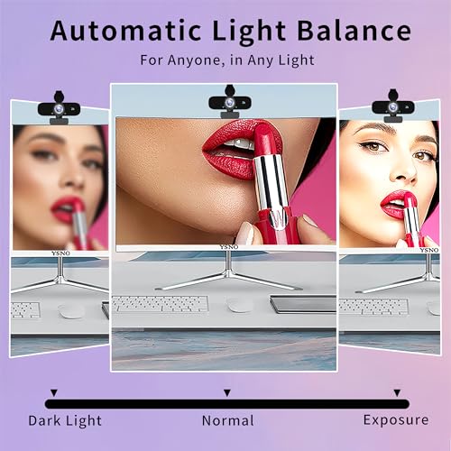 Webcam for Computer, USB Plug&Play, Auto Low Light Correction, Privacy Cover, Tripod, Wide Angle for Meeting/Online Video/Zoom, Web Cam with Microphone