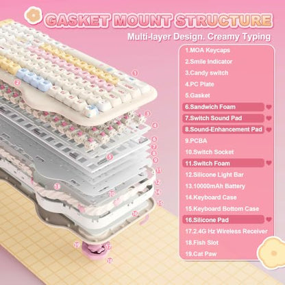 YUNZII C98 Wireless Mechanical Keyboard with Number Pad,99 Key BT5.0/2.4G/USB-C Hot Swap Gasket Mount with PBT MOA Keycaps,Custom RGB,Cute Cake Keyboard for Win/Mac (Beige, Candy Linear Switch) - color: Beige, size: Candy Linear Switch