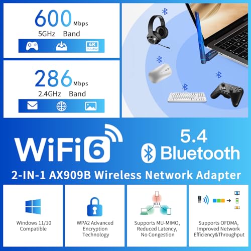 2-in-1 Wi-Fi 6 Bluetooth 5.4 USB Adapter for PC Laptop, 5dBi High Gain AX900 2.4G/5GHz Wireless WiFi Network Dongle Auto-Driver for Windows 11 10 Desktop, Plug n Pair Headset, Keyboard, Mice - size: Small Long Range Sized
