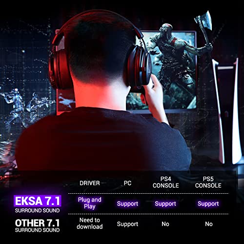 EKSA E900X 5.8G Wireless Gaming Headset with Micphone for PC PS4, PS5, Computer, Laptop - Dual Mic ENC Call Noise Cancelling Headphones - 7.1 Srround Sound - Over Ear Headphones for TV, Music, Meeting
