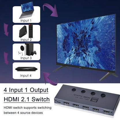 HDMI 2.1 Switch, 8K HDMI Switcher 4 in 1 Out 8K@60Hz 4K@240Hz HDMI 2.1 Switcher Selector with Remote Support CEC 3D HDR HDCP2.3 Dolby Vision/Atmos for PS5/4 Xbox Nintendo Switch Fire Stick