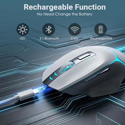GAMCATZ Bluetooth Wireless Gaming Mouse for Mac & iPad, White 12500 DPI RGB Mouse with Tri-Mode (2.4G/USB-C/Wired), Rechargeable Ergonomic Computer Mice for Laptop, PC & Apple Devices - color: White