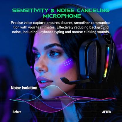 Black Shark Wireless Gaming Headset, Bluetooth 6.0 Gaming Headphones with USB and Type-c Connector, 7.1 Surround Sound for PC, PS5, PS4, Noise Canceling Microphone & 40H Battery, Goblin X8 (Black)