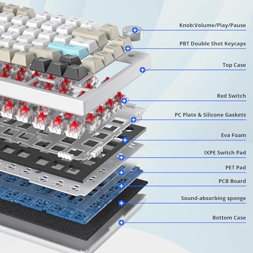 Owpkeenthy 75% Keyboard, 82 Key Gasket Mounted Mechanical Gaming, Wired RGB Backlit NKRO Compact Hot Swappable Keyboard with Volume Knob for PC Laptop (82 Gray White) - color: 82 Gray White