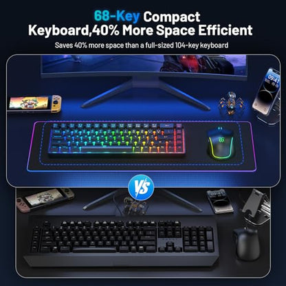 Snpurdiri 60% Wireless Gaming Keyboard and Mouse Combo,LED Backlit Rechargeable 2000mAh Battery,Small Membrane But Mechanical Feel Keyboard + Popular RGB Mice for Gaming,Business Office - color: Black Combo