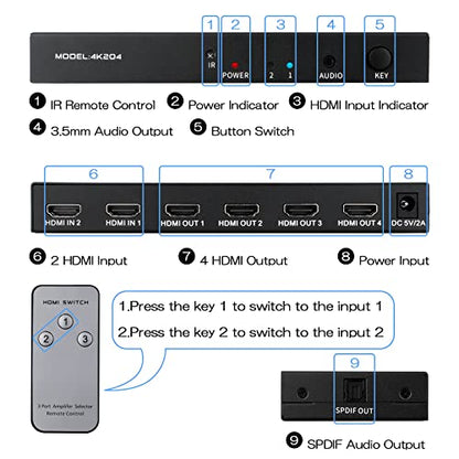 4K HDMI Switch Splitter 2 in 4 Out, 4K@60Hz 2x4 HDMI Matrix Splitter Switch with Remote, 3.5mm and SPDIF Audio Output, Support 4K HDR 3D HDMI 2.0 HDCP 2.2 for PC,Laptop,PS4,Xbox,HDTV