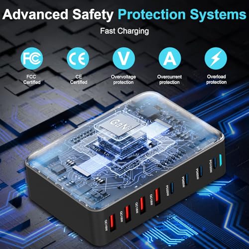 320W USB C Fast Charger Block, Multi-port USB Charging Station, GaN Ⅲ Double 100W PD PPS Port Fast Charging Station for Multiple Devices,Laptop Wall Charger Compatible with MacBook, iPhone 17,iPad etc - size: 320W