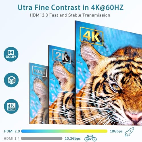 HDTV Switch 3 in 1 Out,HDTV Splitter Supports Full HD 1080P@60HZ/4K@30HZ，Compatible with Roku Fire TV Stick,PS4/PS5 Xbox One Chromecast