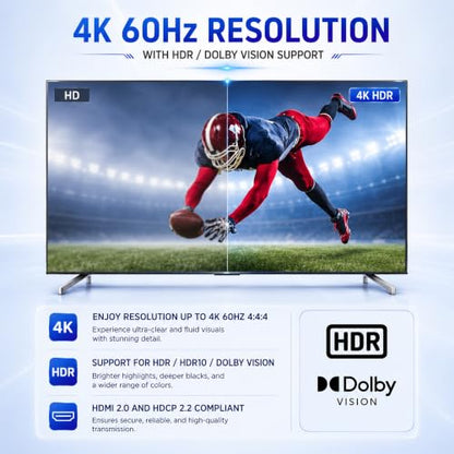 J-Tech Digital HDMI Splitter 4K 60Hz 1X4 Multi-Resolution Output (MRO) HDMI 2.0 Splitter Supports downscale HDR HDR10 / Dolby Vision 4K@60Hz 4:4:4 HDCP2.3 2.2 (JTECH-4KSP4)